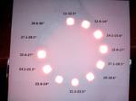 NeoPixel Thermometer!