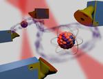 New experiment confirms violation of Bell’s inequality