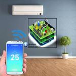Control all your IR appliances through Bluetooth (or internet)