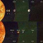 Four Earth-sized planets detected orbiting the nearest sun-like star