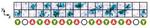 Quantum magnets doped with holes
