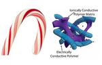 Candy cane supercapacitor could enable fast charging of mobile phones
