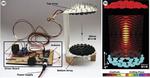 TinyLev: A multi-emitter single-axis acoustic levitator