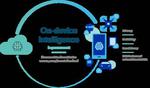 Qualcomm Bolsters Position in Artificial Intelligence Research, Outlines its Vision for the Future