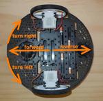 Design a Control Board for a Romi Robot Chassis