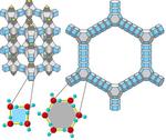 Aeroices: Newly Discovered Ultralow-Density Ice