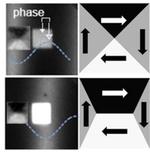 Imaging how magnetism goes surfing