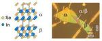 New device could turn heat energy into a viable fuel source