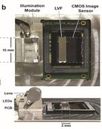 Illinois researchers develop spectroscopic “science camera” system for smartphone-enabled mobile health