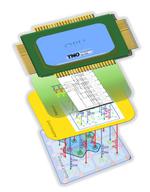Innovative control system paves the way for large scale universal quantum computing