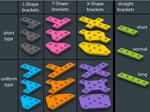 Customizable Plate Bracket for Aluminium Extrusion Profiles (Misumi 2020, 2040, 4040, …)