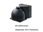 Panasonic Develops 3D LiDAR Sensor Enabling 3D Detection of Distances with Wide Angle of View