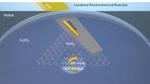 New test opens path for better 2-D catalysts