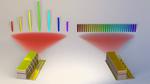 Bridging the terahertz gap