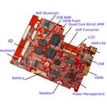 TERES-I Do It Yourself Open Source Laptop update