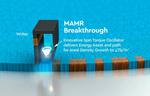 Western Digital Unveils Next-generation Technology To Preserve And Access The Next Decade Of Big Data