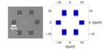 Diffused light shows clear structures