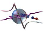 Lightwave controlled nanoscale electron acceleration sets the pace