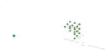 Need Entangled Atoms? Get ‘Em FAST! With NIST’s New Patent-Pending Method
