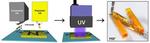 New method developed to 3D print fully functional electronic circuits