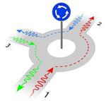 Essential quantum computer component downsized by two orders of magnitude