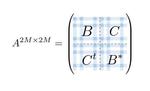 Hard computing problem might be solvable only by quantum computers