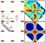 “Perfectly frustrated” metal provides possible path to superconductivity, other new quantum states