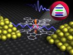 Quantum Computing with Molecules for a Quicker Search of Unsorted Databases