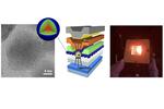 Quantum dots amplify light with electrical pumping