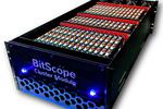 Scalable clusters make HPC R&D easy as Raspberry Pi