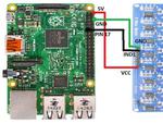 Control Home Appliance With Raspberry Pi Using Django