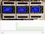 Energy Meter Logger