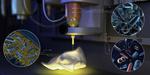 3D-printed minifactories