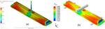 Predicting the future of lightweight vehicle composites