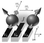Stable quantum bits