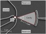 Quantum effects explain changes in nanometric circuit electron flows