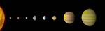 Artificial Intelligence, NASA Data Used to Discover Eighth Planet Circling Distant Star