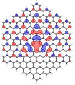 Study resolves controversy about electron structure of defects in graphene