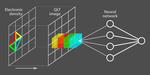 Machine Learning Provides a Bridge to the Texture of the Quantum World