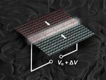 Rewritable Wires Could Mean No More Obsolete Circuitry