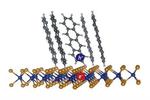 Fast-moving electrons create current in organic solar cells