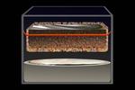 A new approach to rechargeable batteries