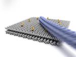 Piecework at the nano assembly line