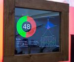 Productivity Tracker - Powered by Raspberry Pi