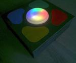 Memory Game With Touch (Simon Says) - If This Then That