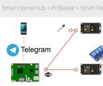 Telebot (Complete Home Automation)