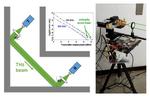 Advances Open New Frequency Range for Wireless Communications