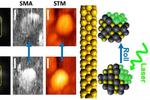 First 3-D Imaging of Excited Quantum Dots