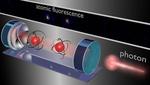 Light controls two-atom quantum computation