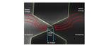 Round-the-clock power from smart bowties